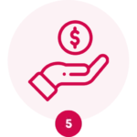employers-w-v2